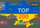 Top 200 Ukrayna Şirketleri
